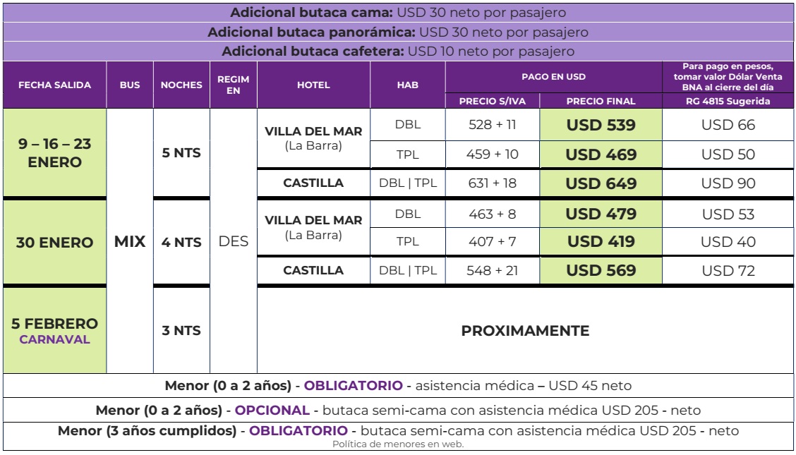 pde2027